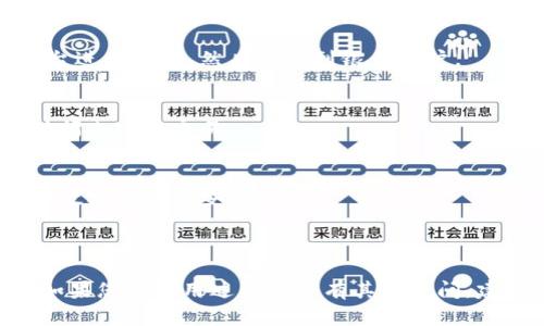   完整指南：tpWallet下载及其使用技巧 / 

 guanjianci tpWallet, 钱包下载, 数字货币 /guanjianci 


在数字货币逐渐普及的今天，越来越多人开始关注如何安全地存储和管理他们的虚拟资产。tpWallet作为一款出色的数字钱包应用，受到用户的广泛欢迎。本文将为您详细介绍tpWallet的下载流程、使用技巧以及常见问题的解答，助您全面了解这款数字货币钱包某些特性和背后的技术。


tpWallet是什么？

tpWallet是一款专为管理数字资产而设计的钱包应用，其最大的特点是安全性高、用户体验友好。tpWallet支持多种主流数字货币的存储与交易，用户可以通过简单的操作实现快速转账、收款及资产查询。同时，它还为用户提供了强大的安全防护措施，确保用户的资产安全无忧。


如何下载tpWallet?

下载tpWallet非常简单，用户只需遵循以下步骤即可顺利完成：
1. 访问官方网站或手机应用商店（如App Store或Google Play）。
2. 在搜索框中输入“tpWallet”进行搜索。
3. 找到对应的应用程序，点击“下载”或“安装”按钮。
4. 等待下载完成后，点击“安装”以完成安装过程。
5. 安装完成后，您可以在手机的应用列表中找到tpWallet，点击图标打开应用。

需要注意的是，为保证下载的安全性，建议用户尽量从官方渠道下载应用，而避免通过非正规渠道下载。因为非官方渠道的应用可能存在安全隐患，导致用户资产的丢失或泄露。


tpWallet的主要功能有哪些？

tpWallet提供了多种功能来满足用户的需求，以下是其中一些主要功能：
1. **数字货币存储**：tpWallet支持多种数字货币的存储，包括比特币、以太坊和莱特币等，用户可以一站式管理所有资产。
2. **资产管理**：用户可以查看自己各类数字货币的实时价格、持有数量及整体资产价值，在一个界面内了解自己的财务状况。
3. **快速转账**：tpWallet实现了数字货币的快速转账功能，用户只需输入收款地址和转账金额，即可轻松完成转账操作。
4. **安全保障**：tpWallet采用高级加密技术保护用户的数据，强化了私钥的管理，使用户的数字资产避免被黑客攻击。
5. **多重签名**：为保障用户更高的安全性，tpWallet还支持多重签名功能，让用户在操作过程中更加放心。


如何安全使用tpWallet？

在使用tpWallet的过程中，确保资产安全是每个用户的首要任务。以下是一些安全使用tpWallet的建议：
1. **保护私钥**：私钥是用户访问和管理数字资产的关键。用户必须妥善保管自己的私钥，绝对不可以泄露给他人。
2. **定期备份**：定期对钱包进行备份，确保一旦设备丢失或损坏，仍能恢复钱包及其资产。
3. **启用双重验证**：有条件的话，启用双重验证增加钱包的安全性，这样即使密码泄露也能提供一定的保护。
4. **保持软件更新**：定期更新tpWallet应用，以确保获取最新的安全补丁和功能改进。
5. **提高警惕**：当接收到可疑的消息或链接时，要提高警惕，防止被钓鱼。


tpWallet的费用如何？

tpWallet作为一款数字货币钱包应用，其费用结构相对透明。通常情况下，用户在进行数字货币的转账时，会产生一定的网络交易费用。这些费用并不是tpWallet收取的，而是由区块链网络产生的。此外，tpWallet本身并不收取任何使用费用，用户可以自由使用应用的各种功能。

然而，根据不同的区块链网络，其交易费用可能会有所差异，因此用户在进行大额转账时，建议提前了解相关费用。

需要注意的是，虽然tpWallet不收取使用费用，但为了用户的良好体验和安全性，值得选用官方渠道下载，并保持钱包应用的最新更新。 


tpWallet常见问题解答

在使用tpWallet的过程中，用户可能会碰到一些常见问题，以下是五个常见问题及其解答：
1. **如何找回丢失的tpWallet账户？**
   用户在使用tpWallet时，应确保进行账户备份。如果不幸丢失，您可以通过备份文件与助记词进行恢复。备份文件推荐保存在多台设备上，同时注意安全性。

2. **tpWallet是否支持多币种交易？**
   tpWallet支持多种主流数字货币，例如比特币、以太坊等，因此用户可以在同一个钱包内自由管理多种币种，方便交易和资产管理。

3. **我可以在tpWallet中提现到银行账户吗？**
   tpWallet主要是数字货币钱包，用户不可以直接从钱包提现到银行账户。一般情况下，用户需要将数字货币转账到交易平台进行变现，然后提取到银行账户。

4. **tpWallet的交易速度如何？**
   tpWallet的交易速度与所使用的区块链网络有关，通常情况下，用户在进行转账时，会提前估算网络费用，以确保在预计时间内完成交易。

5. **如何保证tpWallet的安全性？**
   使用tpWallet的安全性关键在于私钥管理、账户备份、双重验证等多重保护机制，用户须提高警惕并遵循最佳实践，以维护数字资产的安全。



本文对tpWallet的下载方法、主要功能、安全使用以及常见问题进行了详细介绍，相信能帮助用户更好地理解这款数字钱包。如果您在使用过程中还有其他疑问，建议查阅官方指南或相关社区论坛以获取帮助。
