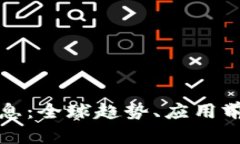 迪肯区块链最新消息：全