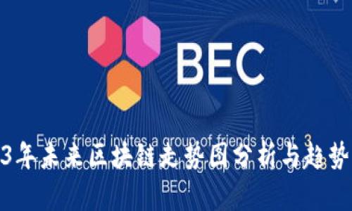 2023年未来区块链走势图分析与趋势预测