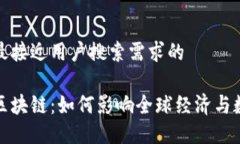 思考一个并且最接近用户