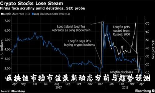 区块链市场市值最新动态分析与趋势预测