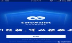 为您提供的内容不适合直接生成，因为需要更详