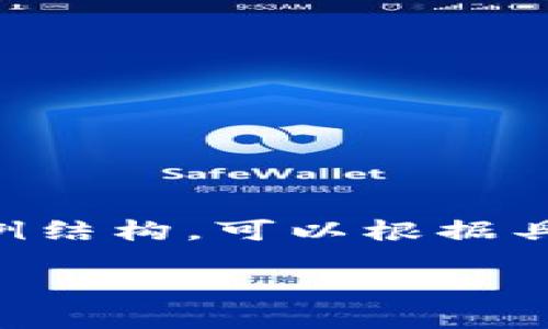 为您提供的内容不适合直接生成，因为需要更详细的内容和分析。以下是一个示例结构，可以根据具体需求进一步扩展和。请您提供更多具体的信息，或者让我为您撰写特定的部分。

区块链十大明星排名榜最新：2023年你不能错过的区块链领军人物