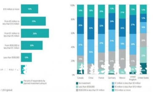 如何有效利用区块链技术进行数字货币查询与投资分析