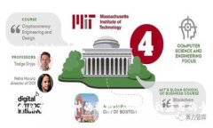 style  body {    font-family: A